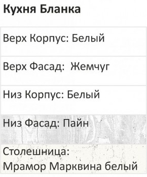 Кухонный гарнитур Бланка 1200 (Стол. 38мм) в Новом Уренгое - novyy-urengoy.mebel24.online | фото 3