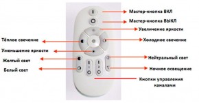 Подвесной светильник Favourite Hexagon 2103-14P в Новом Уренгое - novyy-urengoy.mebel24.online | фото 3