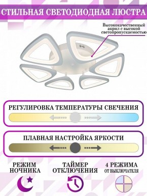 Потолочная люстра Natali Kovaltseva Smart home LED LAMPS 81216 в Новом Уренгое - novyy-urengoy.mebel24.online | фото 5
