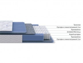 PROxSON Матрас Active M Roll (Ткань Трикотаж Эко) 140x195 в Новом Уренгое - novyy-urengoy.mebel24.online | фото 2