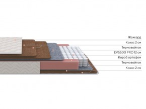 PROxSON Матрас Base F (Ткань Синтетический жаккард) 120x195 в Новом Уренгое - novyy-urengoy.mebel24.online | фото 2