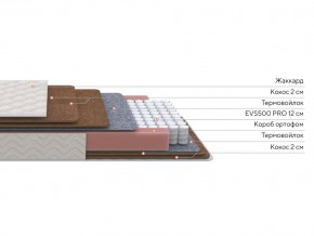 PROxSON Матрас Base F (Ткань Синтетический жаккард) 140x200 в Новом Уренгое - novyy-urengoy.mebel24.online | фото 3