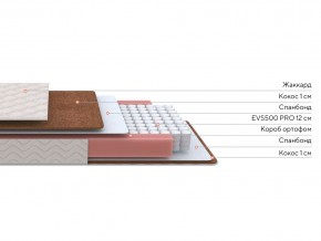 PROxSON Матрас Base M Roll (Ткань Синтетический жаккард) 80x200 в Новом Уренгое - novyy-urengoy.mebel24.online | фото 2