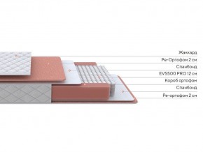PROxSON Матрас Base M (Ткань Синтетический жаккард) 140x200 в Новом Уренгое - novyy-urengoy.mebel24.online | фото 3