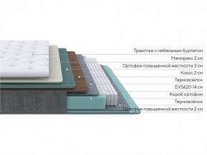 PROxSON Матрас Glory Firm (Трикотаж Prestige Latte) 120x220 в Новом Уренгое - novyy-urengoy.mebel24.online | фото 2