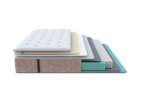 PROxSON Матрас Glory Soft (Трикотаж Prestige Latte) 180x220 в Новом Уренгое - novyy-urengoy.mebel24.online | фото 1