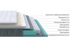 PROxSON Матрас Glory Soft (Трикотаж Prestige Latte) 180x220 в Новом Уренгое - novyy-urengoy.mebel24.online | фото 2