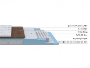 PROxSON Матрас Медвежонок (Cotton Little PROSON) 120x150 в Новом Уренгое - novyy-urengoy.mebel24.online | фото 2