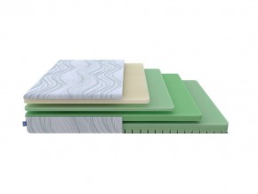 PROxSON Матрас Motion Memo Flex S (Motion Dream) 140x200 в Новом Уренгое - novyy-urengoy.mebel24.online | фото 4