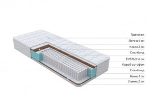 PROxSON Матрас Orto Feel (Multiwave) 90x195 в Новом Уренгое - novyy-urengoy.mebel24.online | фото 2