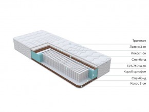 PROxSON Матрас Orto Medic (Multiwave) 180x200 в Новом Уренгое - novyy-urengoy.mebel24.online | фото 2