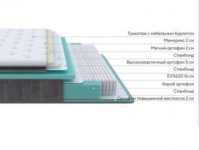 PROxSON Матрас Paradise Soft (Трикотаж Prestige Steel) 120x200 в Новом Уренгое - novyy-urengoy.mebel24.online | фото 2