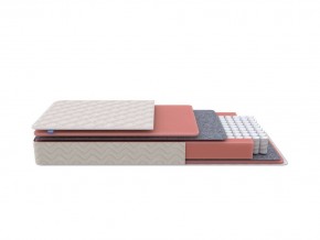 PROxSON Матрас Standart M Roll (Ткань Жаккард) 140x200 в Новом Уренгое - novyy-urengoy.mebel24.online | фото 1