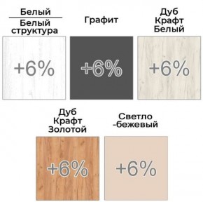 Шкаф-купе ХИТ 22-18-222 (620) в Новом Уренгое - novyy-urengoy.mebel24.online | фото 5