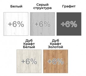 Шкаф-купе ХИТ 22-4-18-888 (420) в Новом Уренгое - novyy-urengoy.mebel24.online | фото 4