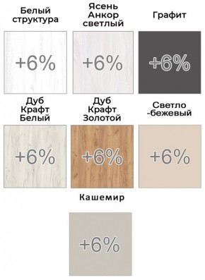 Шкаф-купе ХИТ-У-R-22-64-88 в Новом Уренгое - novyy-urengoy.mebel24.online | фото 5