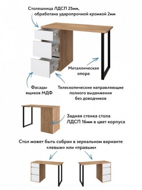 Стол письменный Эконом стандарт С-401 в Новом Уренгое - novyy-urengoy.mebel24.online | фото 6