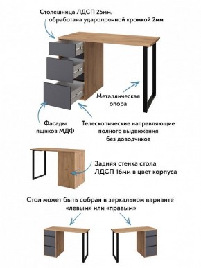 Стол письменный Эконом стандарт С-401 в Новом Уренгое - novyy-urengoy.mebel24.online | фото 6