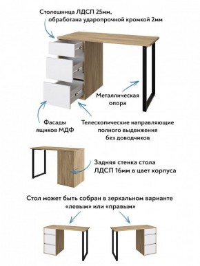 Стол письменный Эконом стандарт С-401 в Новом Уренгое - novyy-urengoy.mebel24.online | фото 6